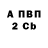 Alpha-PVP Соль Danny657_